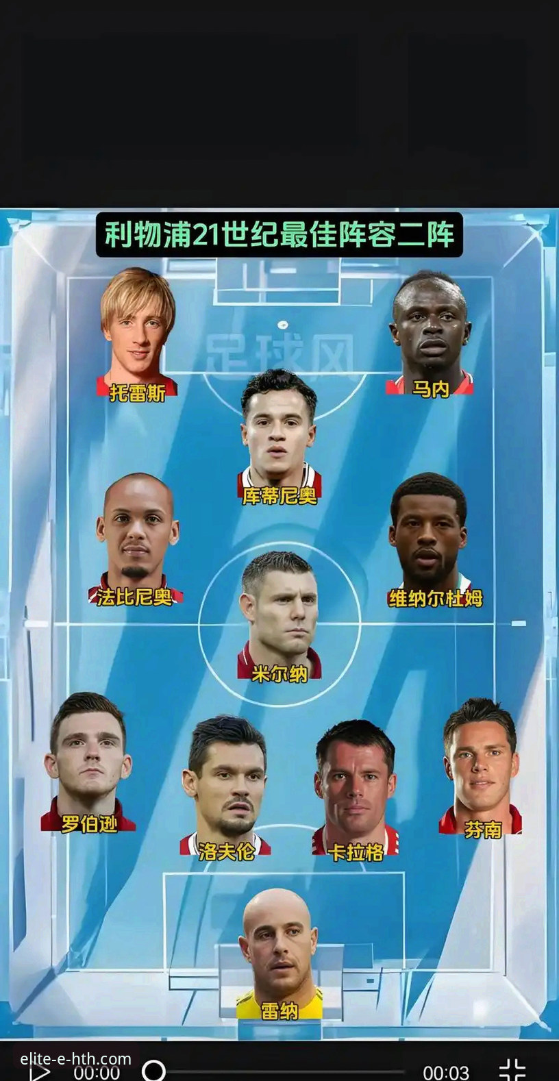 华体会体育安卓版 利物浦足总杯晋级之路详解:一场由华体会体育平台呈现的战术完胜