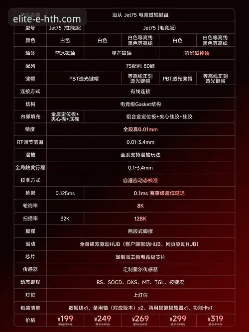 华体会体育投注分析官方下载 华体会体育投注分析官方下载与进阶操作教程:解锁数据驱动的新玩法